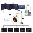 300W Solar Blanket Trifold / 6m Cable