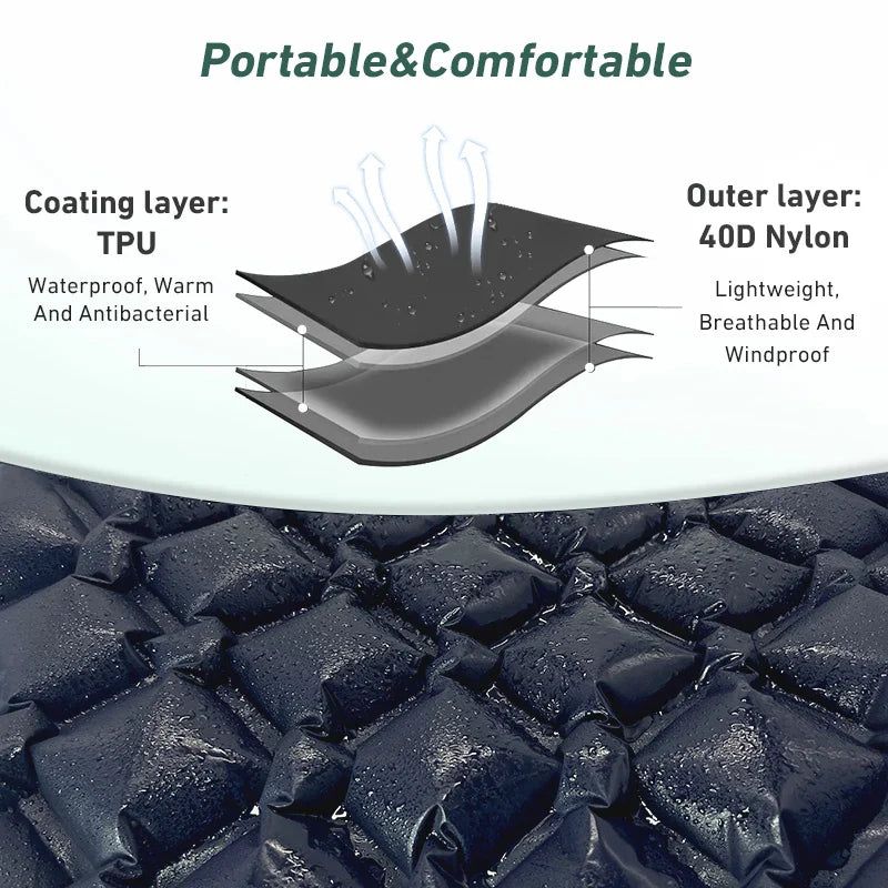 Camping Inflatable Air Mattress with Built-In Pump Blue