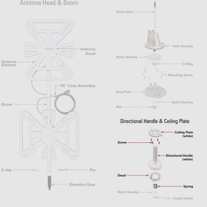 Winegard Directional Handle Kit - White