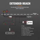 Lightfox 1 Way High Beam Wiring Harness w/ DT 2-Pin Connector For LED Light Bar