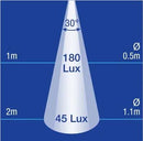 Narva 87780 9-33V LED Awning Lamp - White