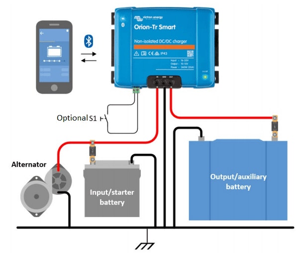 Victron 12V to 12V Orion-Tr Smart 12/12-30A Non-isolated DC-DC Charger