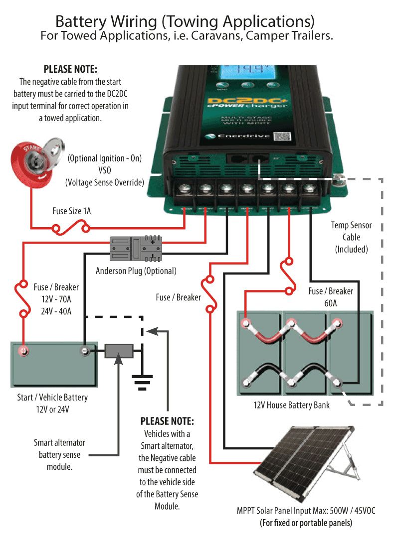 ENERDRIVE DC To DC Battery Charger 12V 40A+