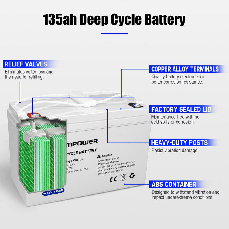 135AH 12V AGM Battery AMP Lead Acid SLA Deep Cycle Battery Dual Solar Power