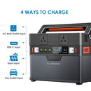 Power Station 300W with 120W Solar Panels