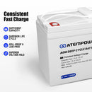 135AH 12V AGM Battery AMP Lead Acid SLA Deep Cycle Battery Dual Solar Power