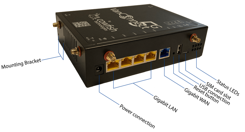 VanConnect 5G Premium
