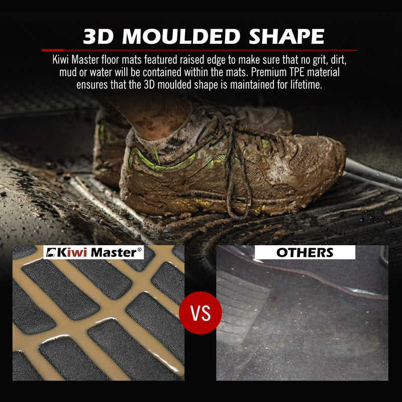 Kiwi Master 3D TPE Car Floor Mats Liner For Ford Everest 2022+