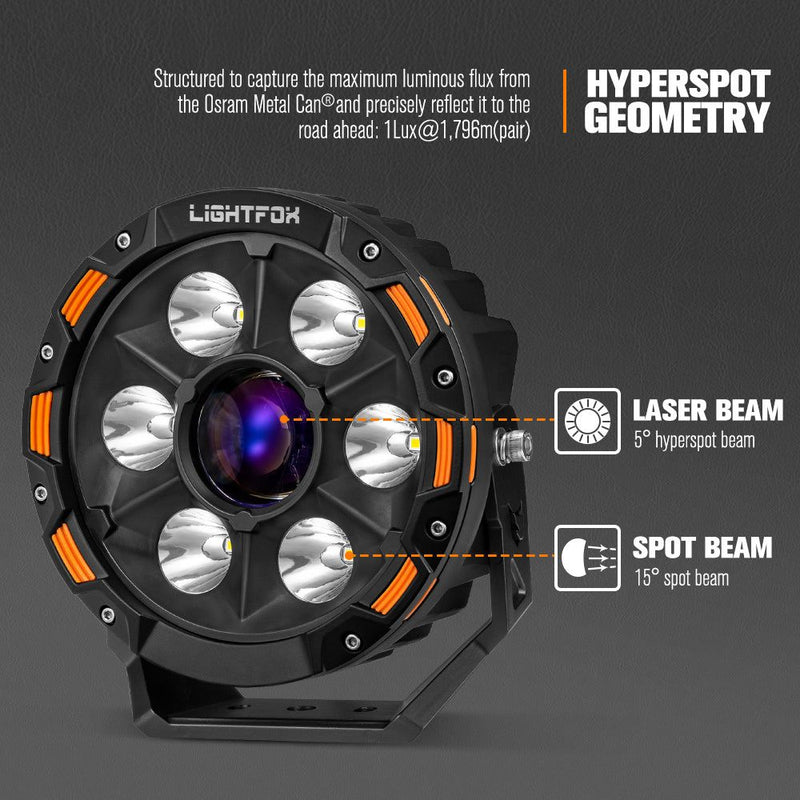 Pair 7inch Osram Laser LED Driving Lights 1Lux @ 2,226m 11,285Lumens
