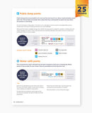 Caravan Parks 7