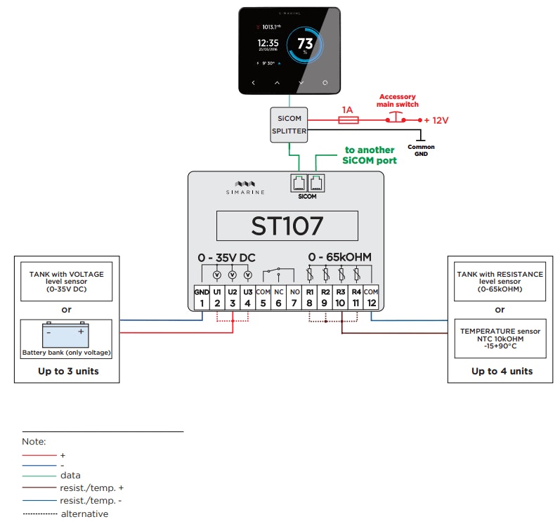 Simarine Tank Module 3x Voltage & 4x Tank Level/Temperature