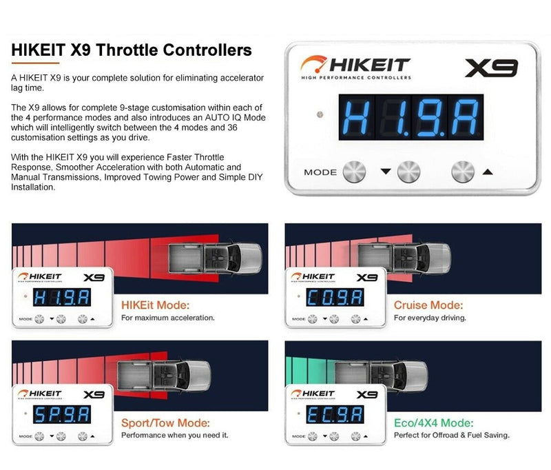 HIKEIT-X9 Electronic Throttle Controller for Ford Raptor Ranger 2018-ON