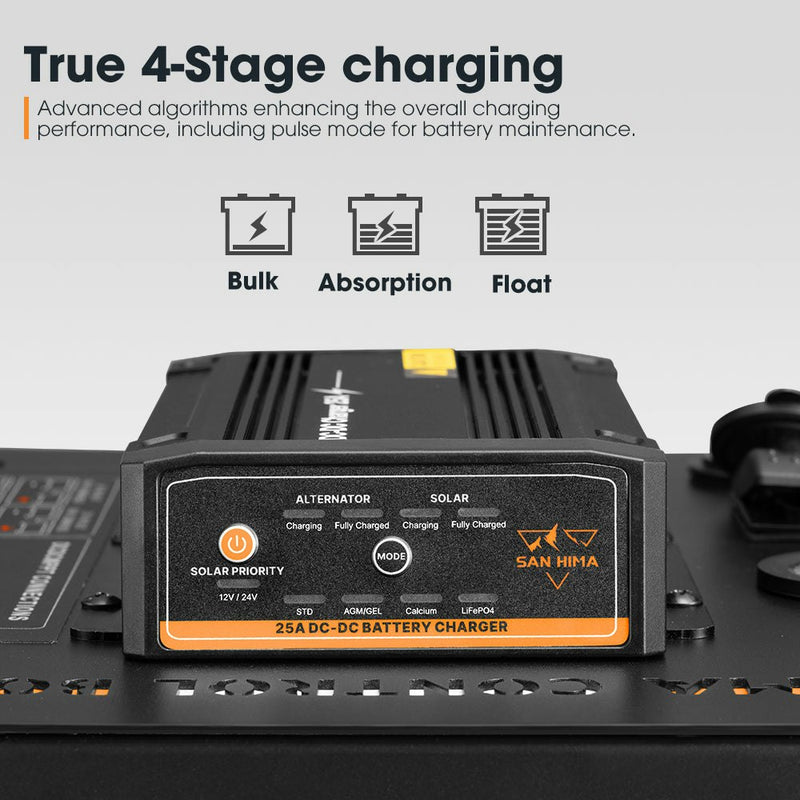 San Hima 12V Control Box&nbsp;25A&nbsp;DCDC&nbsp;Charger with Fuse 4 USB port Boat Car 4WD