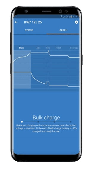 Victron 12V 7A Blue Smart IP67 12/7 230V AU/NZ Waterproof Battery Charger