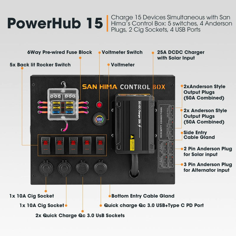 San Hima 12V 300Ah Lithium Iron Phosphate Battery + 12V Control Box W/ Fuse 4X4