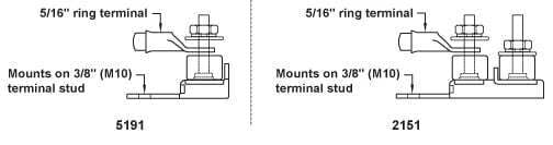 Blue Sea MRBF Dual Terminal Fuse Block - 30 to 300A