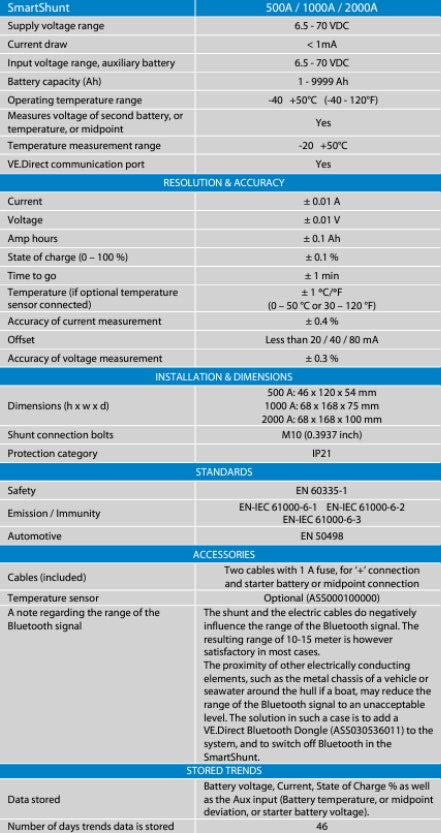 Victron 500A Smart Shunt (SmartShunt) Bluetooth Battery Monitor