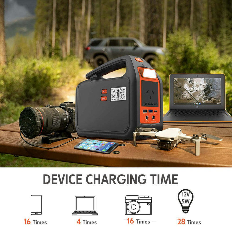 Portable Power Station