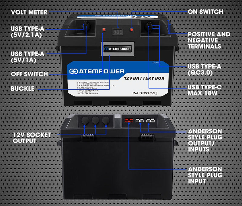 ATEM POWER Battery Box Dual Battery System with in built VSR Isolator