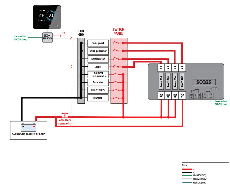 Simarine Quad Shunt 4x 25A Circuits