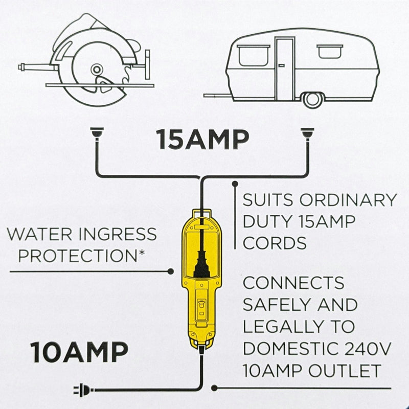 POD Protection on Demand  15A to 10A RCD Adapter