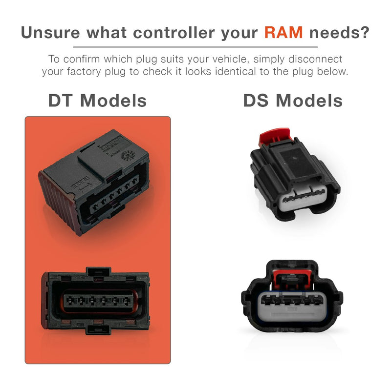 evcX Throttle Controller to suit RAM 1500 2019 - ON (5th Gen - DT)