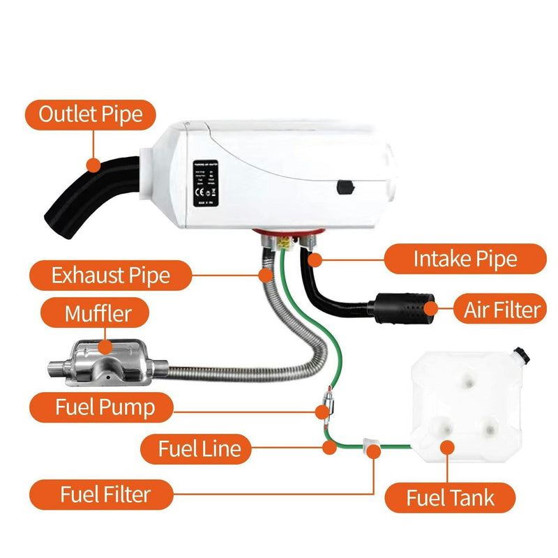 5kW Diesel Air Heater - Upgraded Aluminum Shell