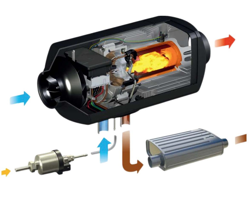 Eberspächer Airtronic D2L AS2 Diesel Heater 12v 1 Outlet E/S Pro Kit with 10L Diesel Fuel Tank