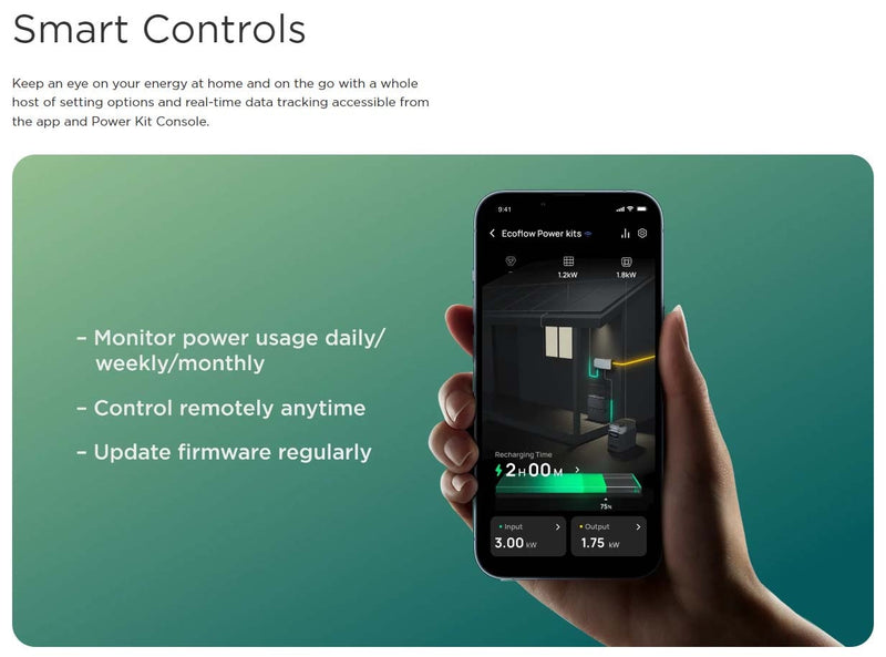 EcoFlow 2kWh Power Independence Kits (Power Hub, LFP Battery, AC/DC Smart Distribution Panel, Power Kit Console)