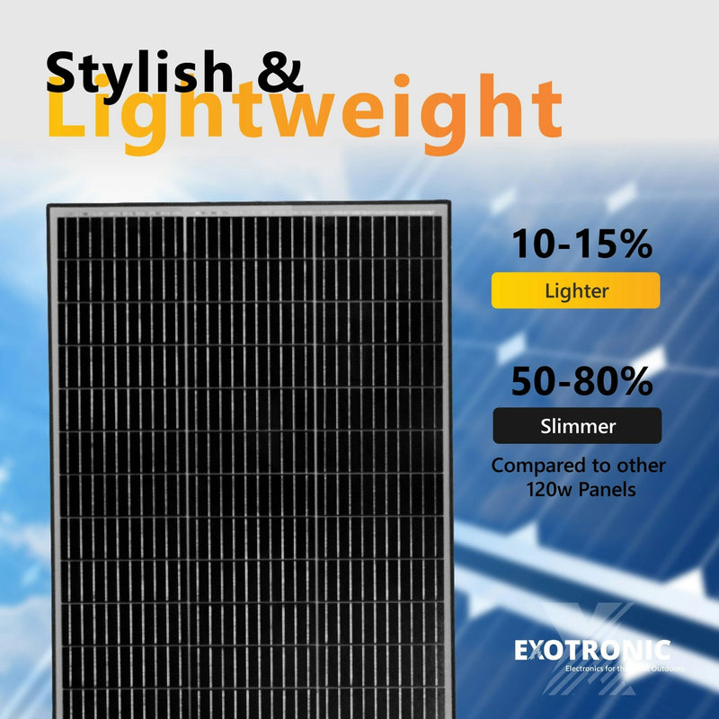 Exotronic 120W Fixed Solar Panel