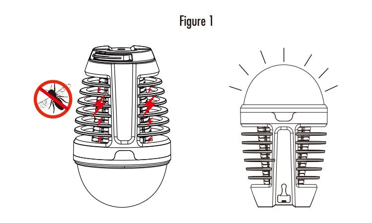 LED Mosquito Zapper/Lantern