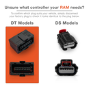 EVC Throttle Controller to suit DODGE RAM 1500 2019 - ON (5th Gen - DT)