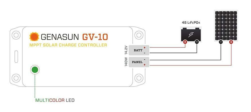 Genasun 10.5A MPPT 12V Lithium Solar Charge Controller