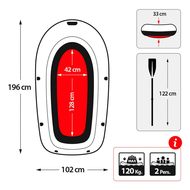 NNEOBA Inflatable Boat Explorer Pro