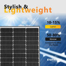 Exotronic 75W Fixed Solar Panel