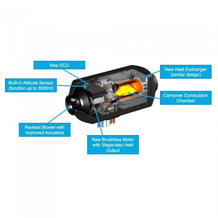 Eberspächer Airtronic D2L Diesel Heater AS3 12v 1 Outlet E/S Pro Kit with 10L Diesel Fuel Tank