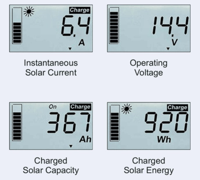 Votronic 400A Battery Monitor with Remote Display - 400S