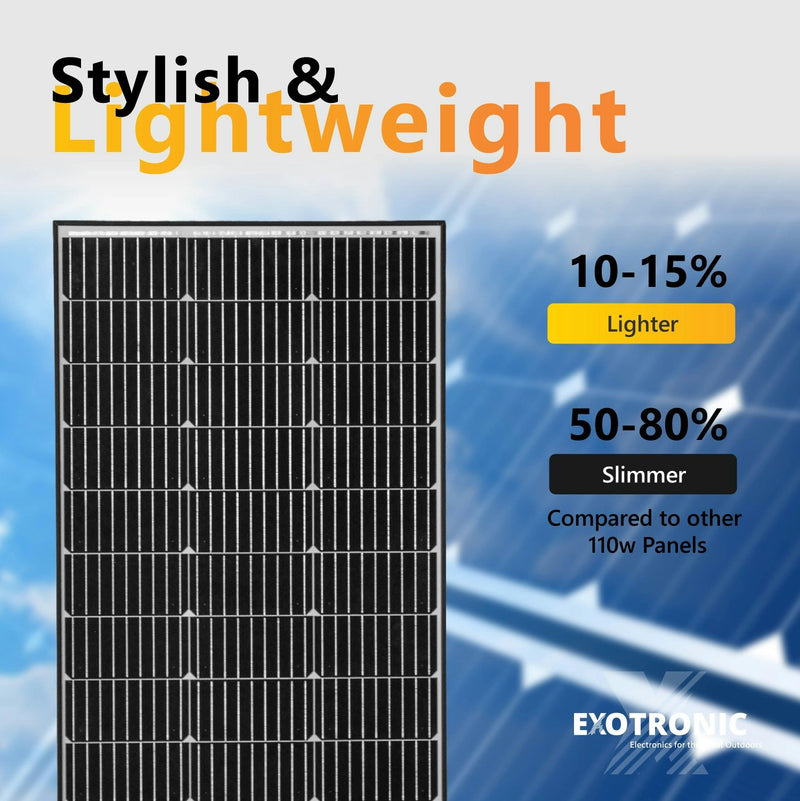 Exotronic 110W Fixed Solar Panel