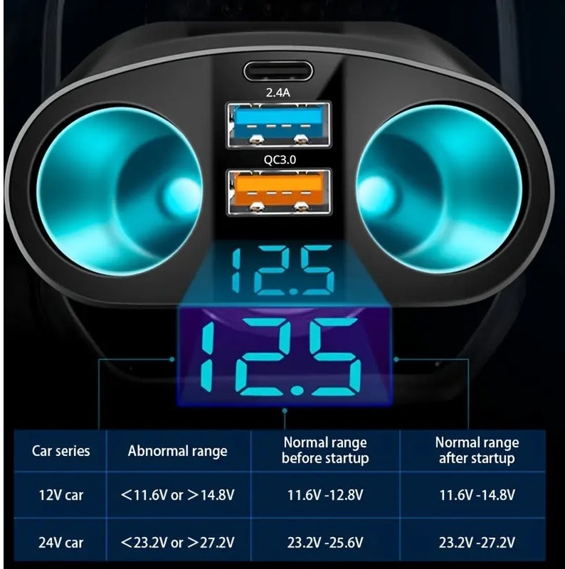 5-Port Car - Quick Charge 3.0 USB/Type-C Adapter 12V TWIN